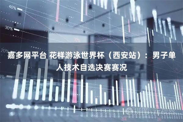 嘉多网平台 花样游泳世界杯（西安站）：男子单人技术自选决赛赛况